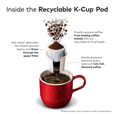Hazelnut Coffee - 9