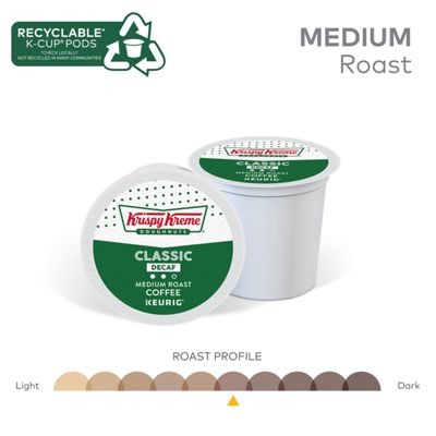 Classic Decaf Coffee - 5