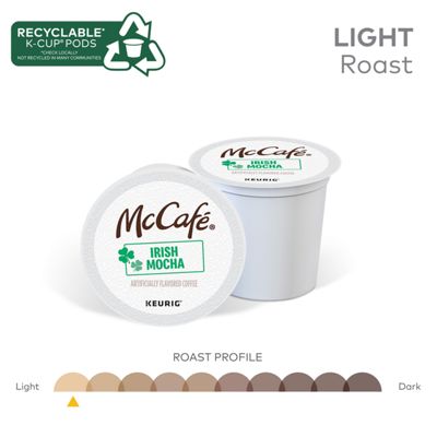Irish Mocha - 7