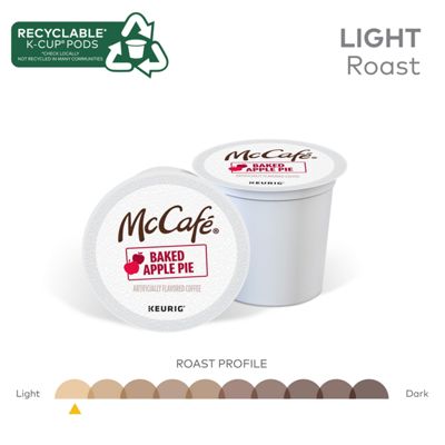 Baked Apple Pie Coffee - 6