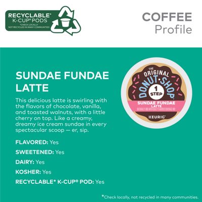 Sundae Fundae Coffee - 4