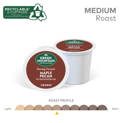 Maple Pecan Coffee - 6