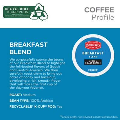 Breakfast Blend Coffee - 4