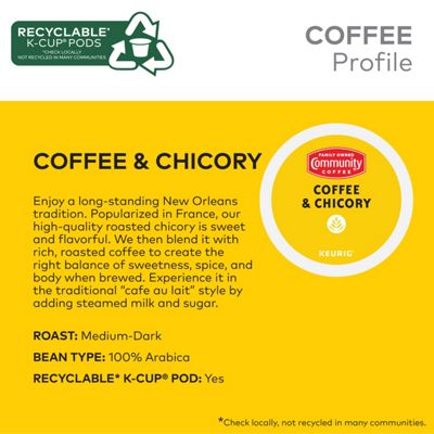 Coffee & Chicory - 4
