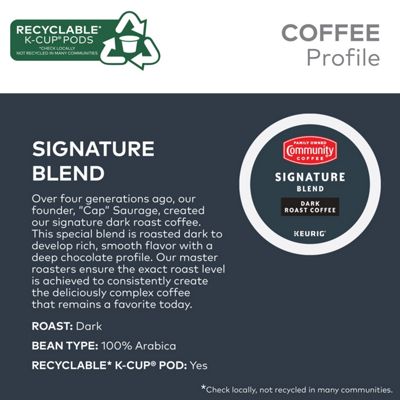 Signature Blend Coffee - 4