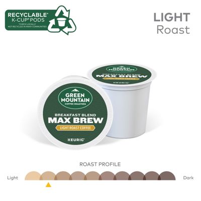 Breakfast Blend Max Brew Coffee - 8