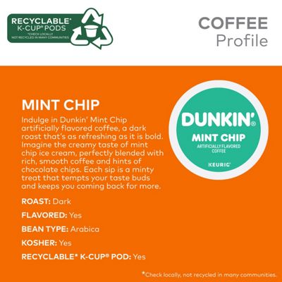 Mint Chip - 4