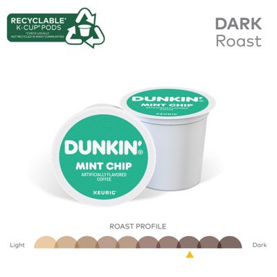 Mint Chip - 5