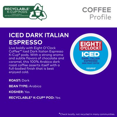 Iced Dark Italian Espresso - 5