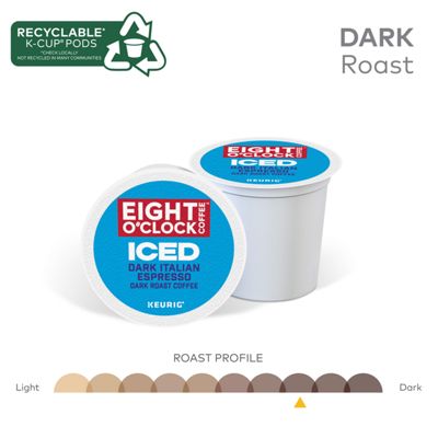 Iced Dark Italian Espresso - 6