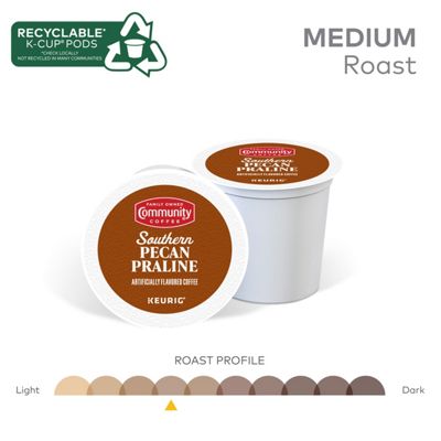 Southern Pecan Praline - 5