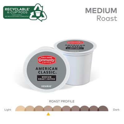 American Classic Coffee - 5