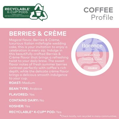 Berries and Crème Coffee - 3