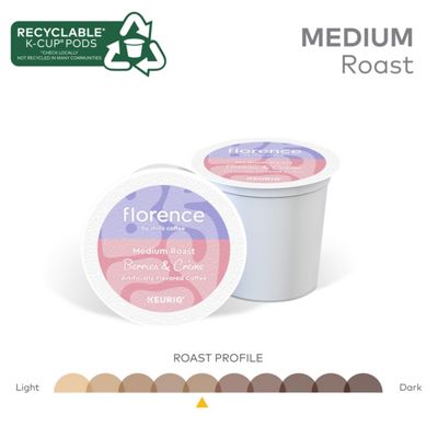 Berries and Crème Coffee - 4