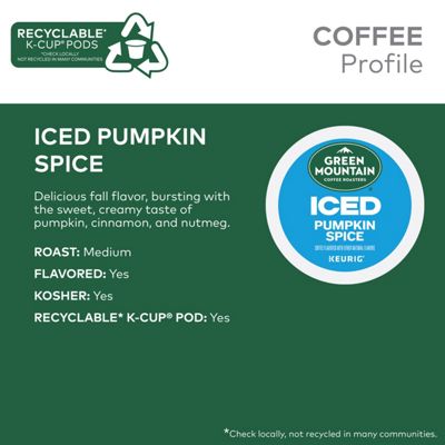 ICED Pumpkin Spice Coffee - 4