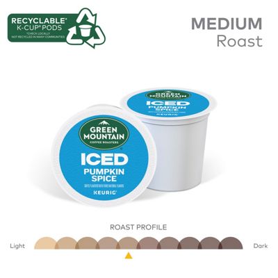 ICED Pumpkin Spice Coffee - 5