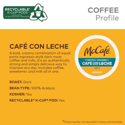 Café con Leche - 4