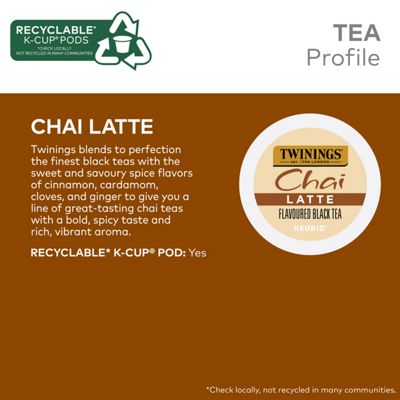 Chai Latte - 5