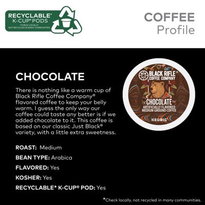 Chocolate Coffee - 5