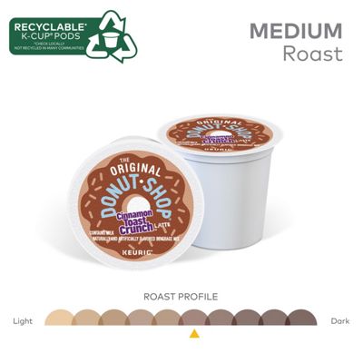 Cinnamon Toast Crunch™ Latte - 5