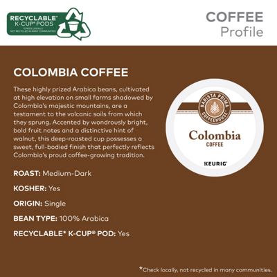 Colombia Coffee - 4