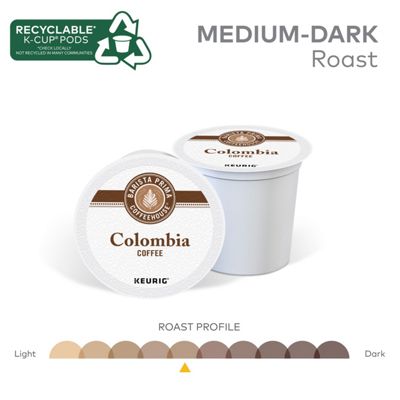 Colombia Coffee - 5