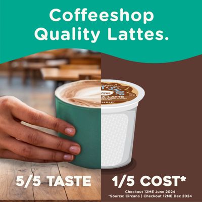 Mocha Latte - 5