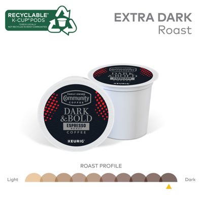 Dark & Bold Espresso - 5