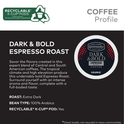 Dark & Bold Espresso - 4