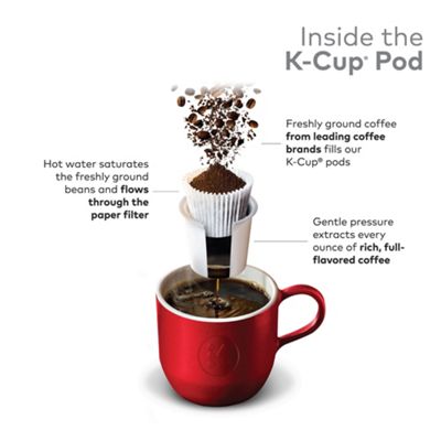 Vermont Country Blend® Decaf Coffee - 5