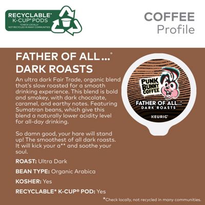 Father of All Dark Roasts Coffee® - 5