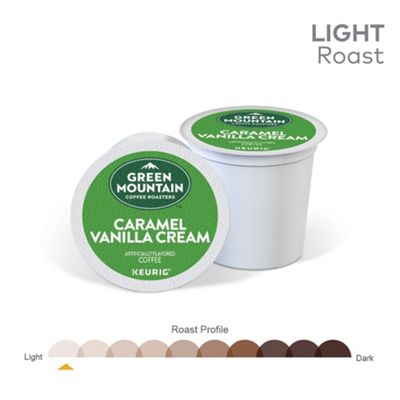 Variety Flavored Coffee Box - 5