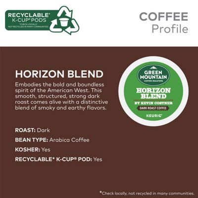Horizon Blend Coffee - 5
