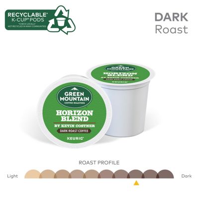 Horizon Blend Coffee - 6