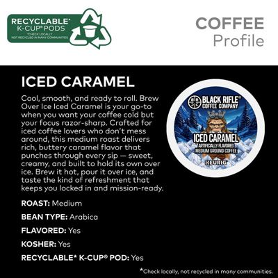 Iced Caramel Coffee - 4