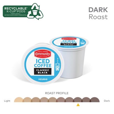 Iced Classic Coffee - 5