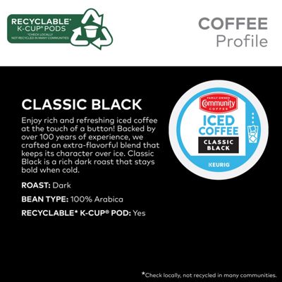 Iced Classic Coffee - 6