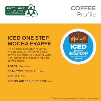 ICED Mocha Frappé - 5