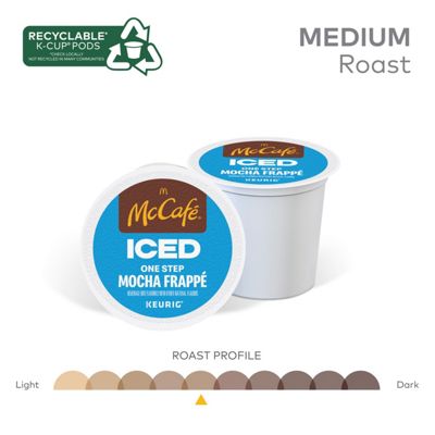 ICED Mocha Frappé - 6