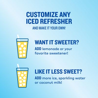 Pineapple Passionfruit Iced Refresher - 10