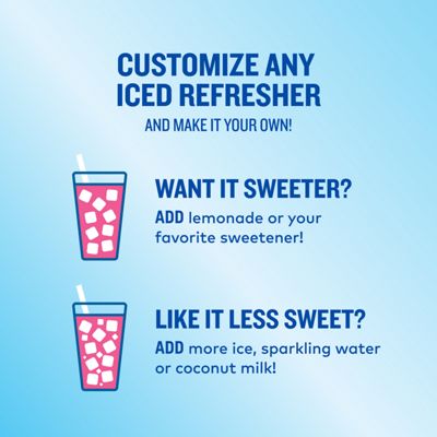 Strawberry Acai Iced Refresher - 10