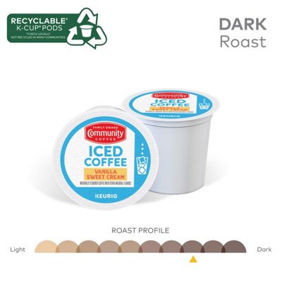 Iced Vanilla Sweet Cream Coffee - 5