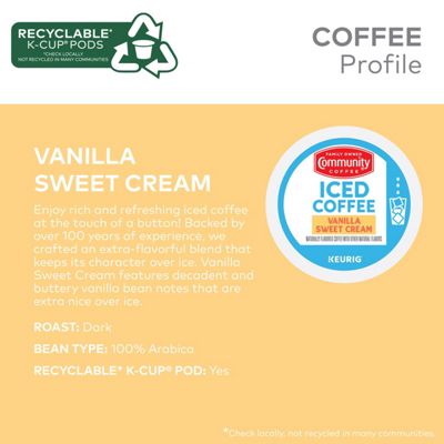 Iced Vanilla Sweet Cream Coffee - 6