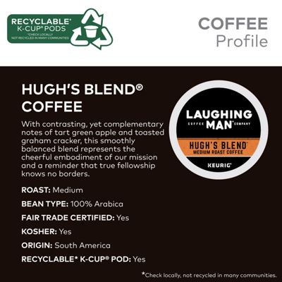 Hugh's Blend™ Coffee - 4