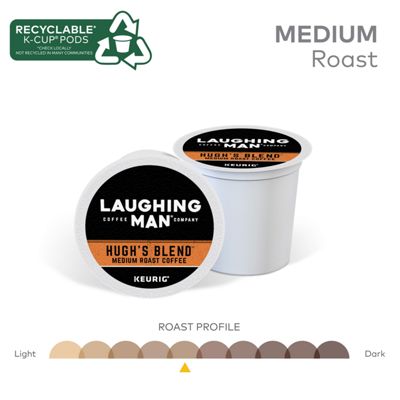 Hugh's Blend™ Coffee - 5