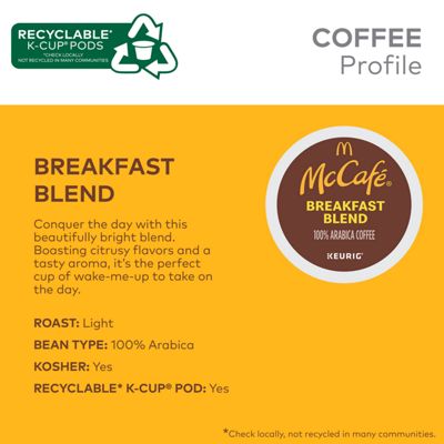 Breakfast Blend Coffee - 5