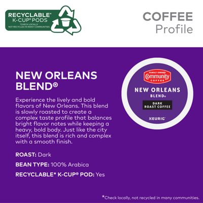 New Orleans Blend Coffee - 4