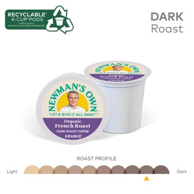 French Roast Coffee - 5