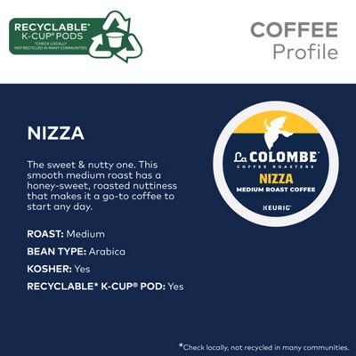 Nizza Coffee - 5