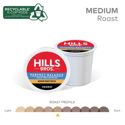 Perfect Balance Coffee - 7